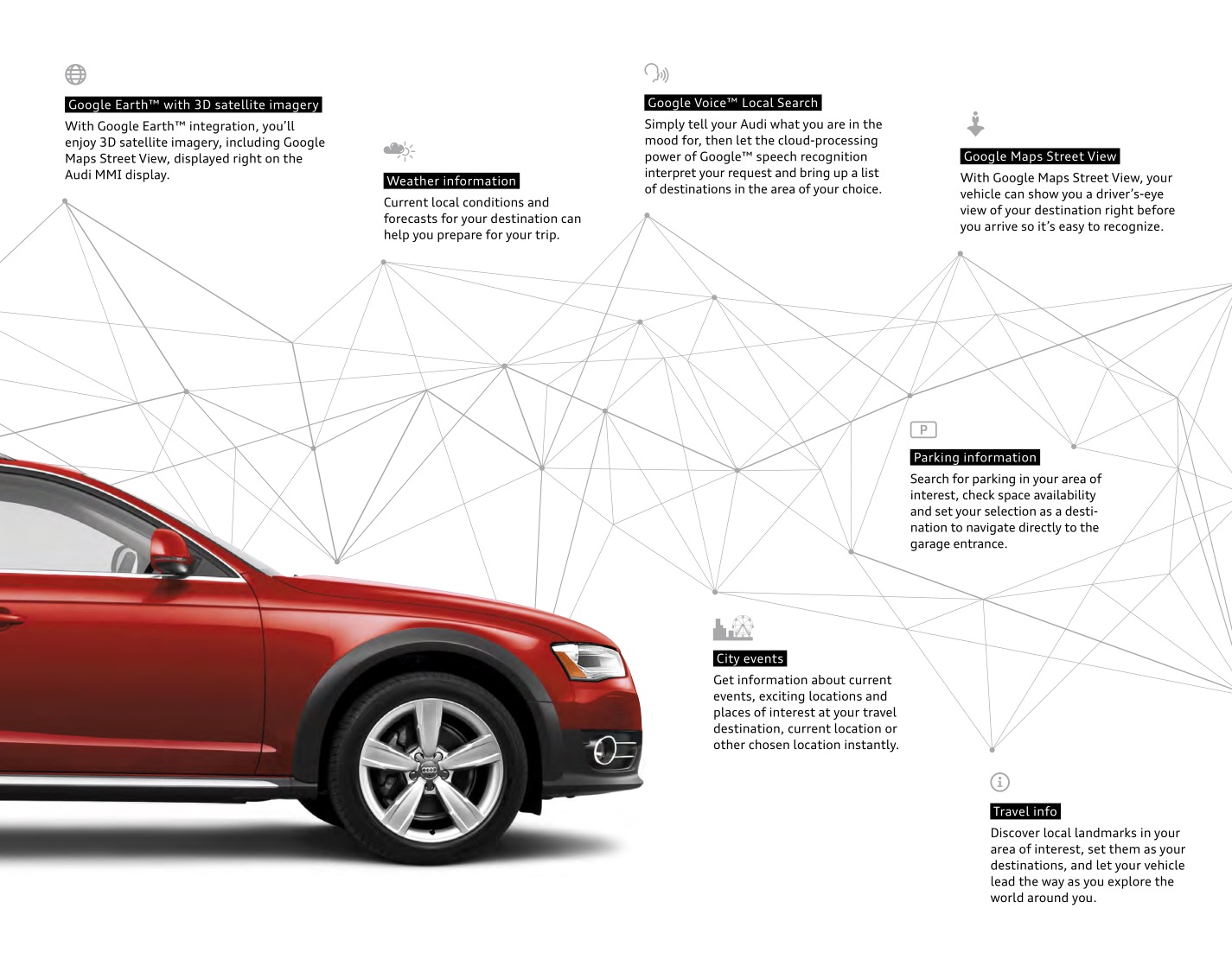 2014 Audi Allroad Brochure Page 28